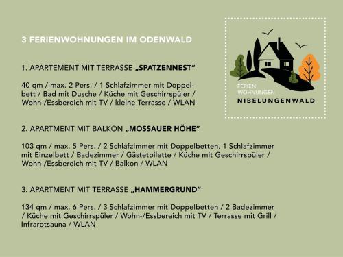 a set of two labels for a program with a house at Ferienwohnungen Nibelungenwald in Mossautal