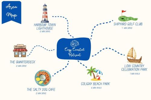 Cozy Coastal Retreat - Walk to Beach & Pool photo 5