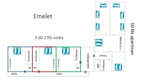 Andora Vendégház 7775 Magyarbóly, Kossuth u. 6. kép - 3