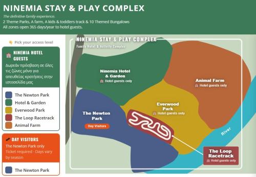 a diagram of the nimma stay play complex at Ninemia Stay and Play in Karpenisi