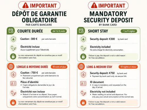 a set of four labels for a warranty attribute at GregBnb - Centre ancien - CLIMATISÉ - T2 Mezzanine - 6eme étage in Toulon