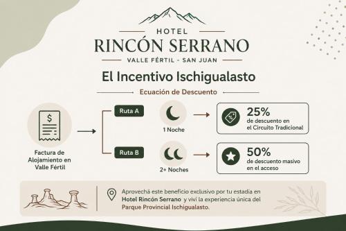 a label for a hotel rijon serranoille resort sanremo at Hotel Rincon Serrano in San Agustín de Valle Fértil