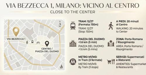 ComeCasa Stylish Studio -15 min walk to Duomo