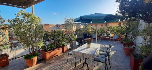 Residenza Chiocci