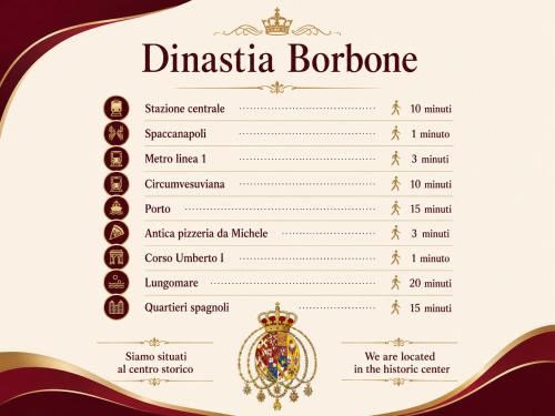 Casa vacanza Dinastia Borbone - Centro Storico