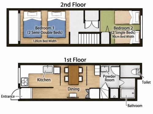 Momodani House