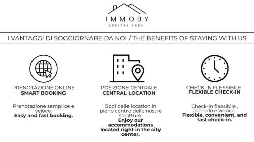 Stylish Vatican Chic Home - 3 Suites & Metro 7min