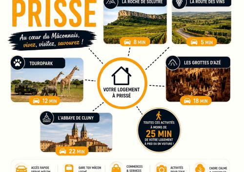 a screenshot of the travelocity app with the different types of places at Appart'Hôtel Entre les 2 Roches in Prissé