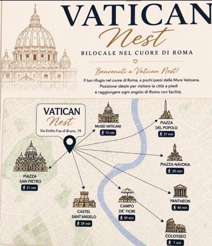 Vatican Nest