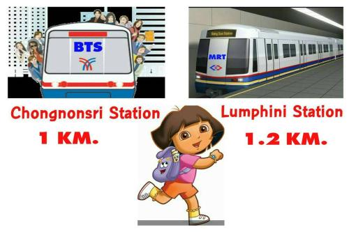 duas fotos de um trem e uma menina andando em um metrô em Right Place Sathorn em Bangkok
