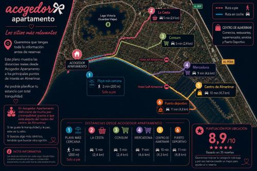 a map of occidentalapaapa with many attractions at Acogedor Apartamento in Almerimar