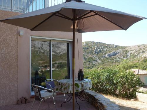 Marseille, un coin de campagne