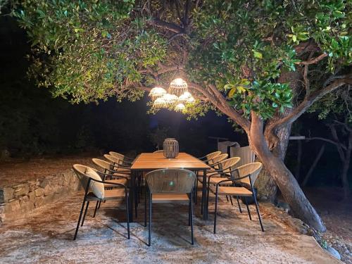 Villa Ricolette