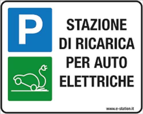 a street sign with a picture of a dog on it at Hotel Milano & SPA***S in Verona