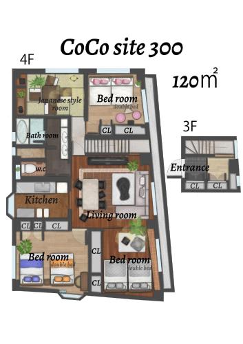 CoCoSuite 300