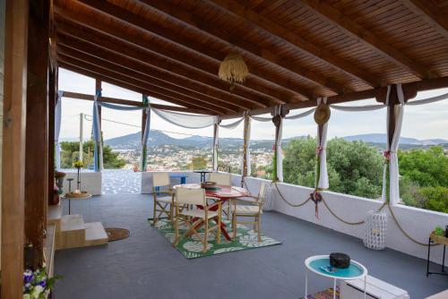 Theonis view's