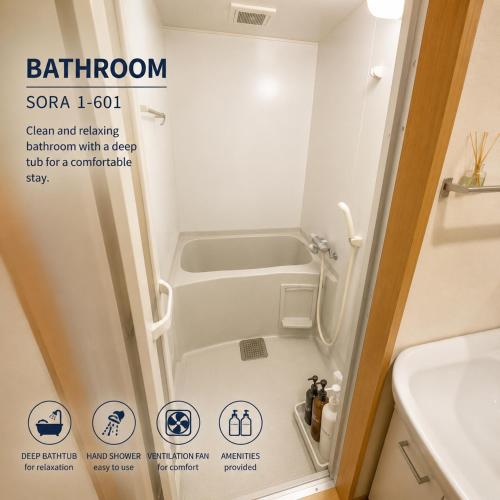 Sora 1-601