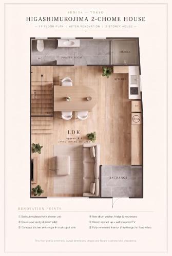 2 min walk to the station, 2 min by train to Skytree, can accommodate 6 ppl, Fully renovated detached house