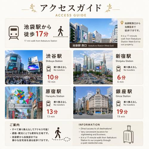 -北池袋戸建- 池袋駅徒歩圏内!渋谷 新宿 銀座まで乗り換えなし!