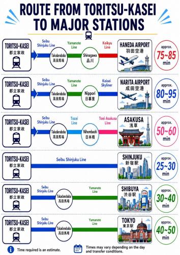madoi log 64 sqm Modern Japanese 17 min to Shinjuku