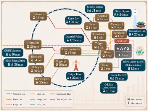 VAYS Tokyo STATION EAST