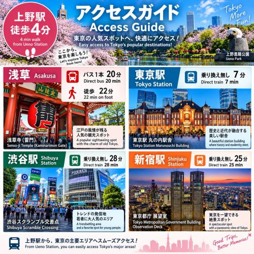 -Park Higashiueno301- 4-minute walk from Ueno Station