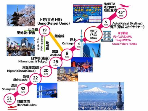 カップル 子連れ家族最適!! 東京和風旅館 68インチYouTube Netflix映画体験!! 駅徒歩1分!! スカイツリー4分 浅草8分 上野 銀座 ディズニーへ便利 成田空港 羽田空港直通 WiFi 長期歓迎 八広202a