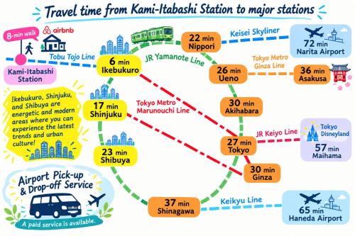 The Sakura House - Great access to Ikebukuro, Shinjuku, Shibuya, more - Private 4DK detached house - 1 shower and 2 toilets - Experience Japanese culture