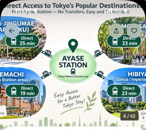 Private Fully Renovated Shitamachi Stay