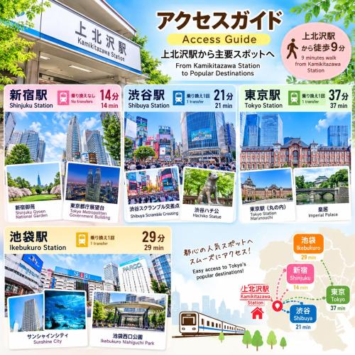 14 minutes to Shinjuku Station on a single train!9-minute walk to Kamikitazawa Station -Kamikitazawa House-