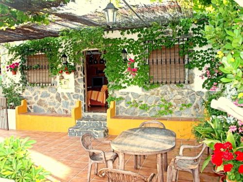 Charming Cottage in Loja with Private Pool, Loja ...