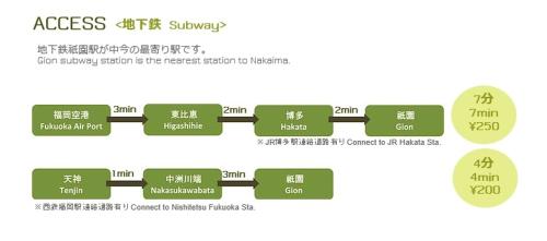 a diagram of the increase in the number of buses at Guest House Nakaima in Fukuoka
