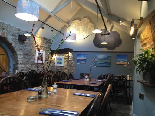 The George Inn - Housity