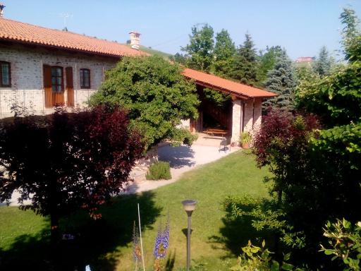 Cascina Stralla - Housity