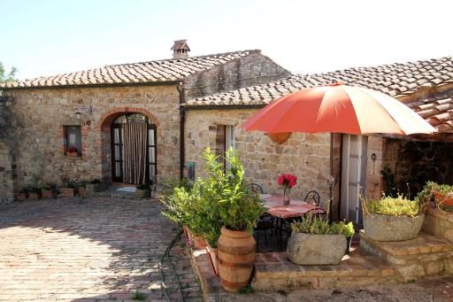 House Castellana by Holiday World - Housity