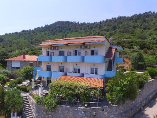 Haus Sofis - Housity