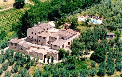 I Greppi di Silli - Housity