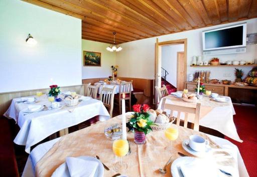 Pension Ederhof - Housity