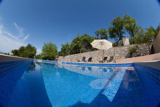 Villa Putxet - Housity