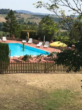 La Canonica - Housity