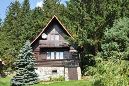 Holiday home in Pusta Rybna 1287 - Housity