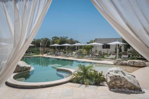 Willaria Country House - Housity