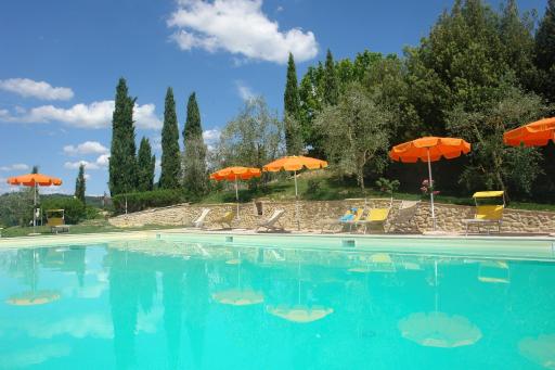 Chianti Holiday Homes - Housity