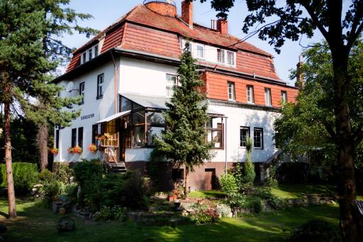 Villa Navigator - Housity