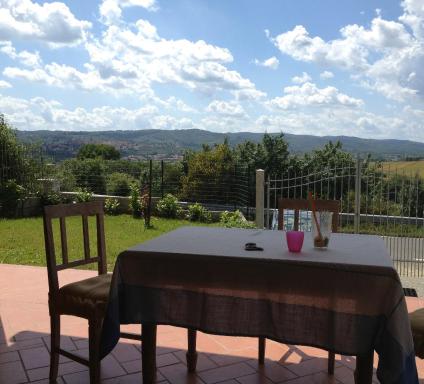 Villa Angelinas - Housity
