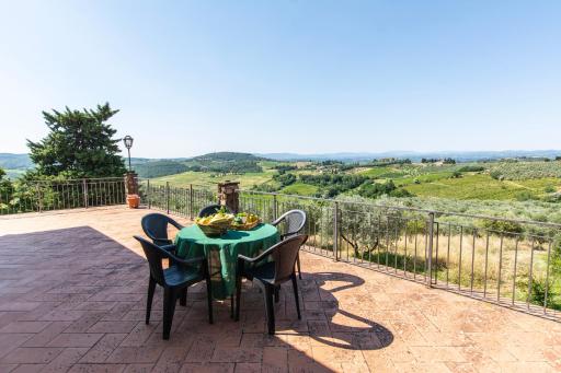 La Villa di Torraiolo - Housity