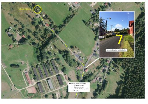 chata Viktoria - Housity