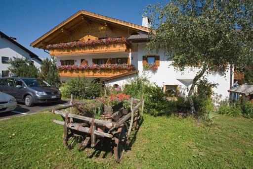Hotel Thuinerwaldele - Housity