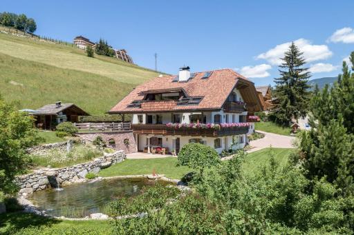 Appartment Hossler - Housity