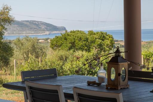 Private Family Vacation Home - Housity